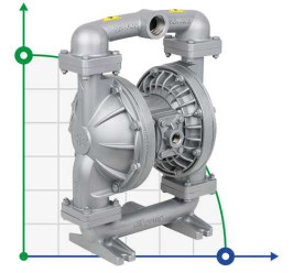 DPX 15 AL/SN - AL/N - AL/B - Pneumatic Membrane Pump