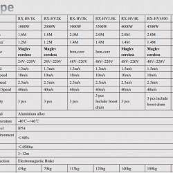 H-type wind turbine RX-HV3K 3 kW vertical