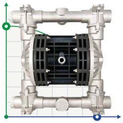 Pneumatyczna pompa membranowa BOXER 251 ALUMINIUM IB251ALHTTAT--