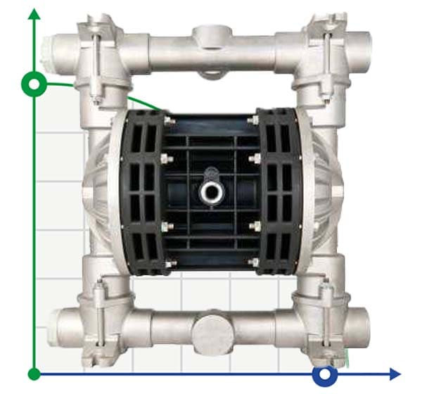 Die pneumatischen Membranpumpen BOXER 251 ALUMINUM IB251ALHTTAT-- in  Deutschland kaufen —