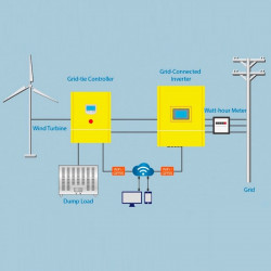 Conjunto aerogenerador horizontal serie G RX-10KG 10 kW 380 V, regulador de red FKJ-GT 10 kW 380 V, inversor de red trifásico 10 kW 380 V