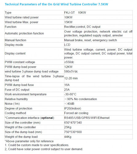 Conjunto aerogenerador horizontal serie G RX-10KG 10 kW 380 V, regulador de red FKJ-GT 10 kW 380 V, inversor de red trifásico 10 kW 380 V