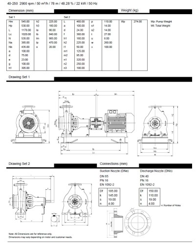 BTKF-K 40-250, imp 264mm, 3000 pompe à huile chaude