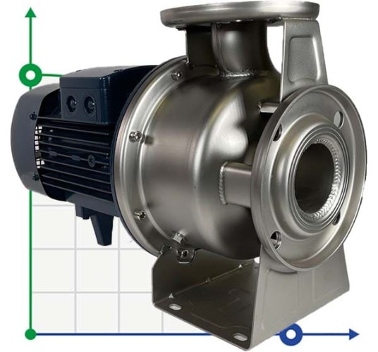 BZ 50-125/2.2 stainless steel centrifugal monoblock pump for growth inhibitors