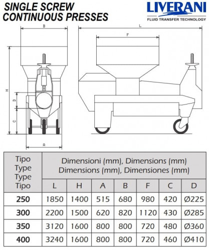 Presse à vis à action continue pour la vinification LIVERANI ENOPRESS/ECOPRESS 300, 2000-4000 kg/h, 4,1 kW, 11 tr/min en acier inoxydable