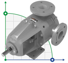 Kupar KIPK Stainless Steel Gear Pump 2 1/2 Inch-C, AISI 316, 5-25 m3/h