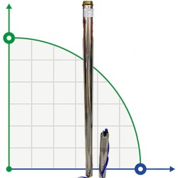 Pompe pour puits profond 4SD16/25, 7.5kW, 380V