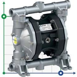Pompe pneumatique à membrane PHOENIX P55 ALU SANTOPRENE, 55 l/min pour adhésifs