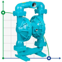 Pompa membranowa DiaPump DP 20 DD/S