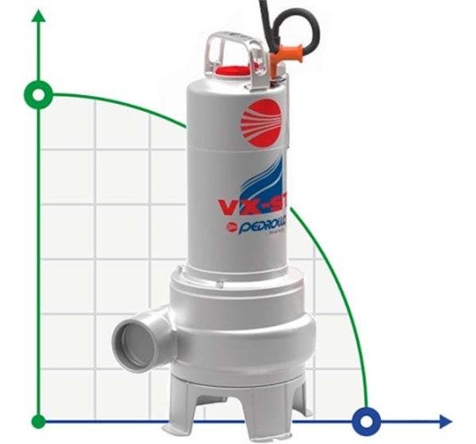 Насос фекальный Pedrollo VX 8/50