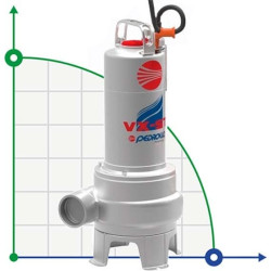 Насос фекальный Pedrollo VX 8/50