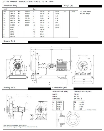 Pompe centrifuge pour huiles caloporteuses jusqu'à 350°C BTKF-K 32-160, imp 184mm, 3000