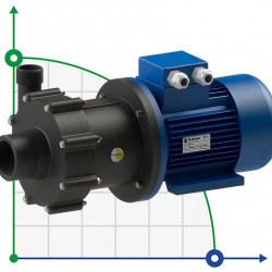 Säurebeständige Pumpe mit Magnetkupplung FLUIMAC COMPASS CM 15 PVDF, 1,5 kW, 380V