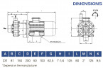 Кислотостойкий насос с магнитной муфтой FLUIMAC COMPASS CM 15 PVDF, 1,5 кВт, 380В