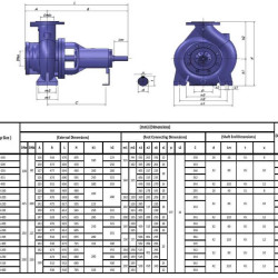 BTKF 100-160, 30 kW - Einstufige Konsolenpumpe (3000)