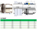 Уплотнение Grundfos Sarlin R-706SP 50, SIC/SIC, VITON, 304