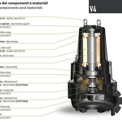 Submersible pump Dreno VT 150/4/340 C.395 with Vortex impeller