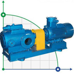 Bitumenpumpe G45*2-46/4/0.6/C