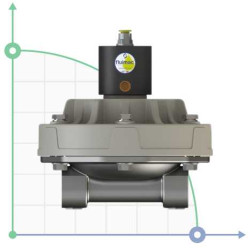 Pulsationsdämpfer Damper 25 AISI