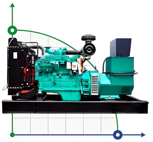 Industrial diesel generator XHYC-120GF with ATS, engine Cummins 125kVA, 120kW, 380V/50HZ open type