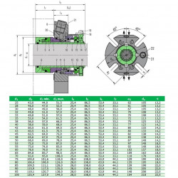 Kartuschen-Doppeldichtung R-CARTEX(DN) 85, SIC/SIC/SIC/CAR, VITON, 304