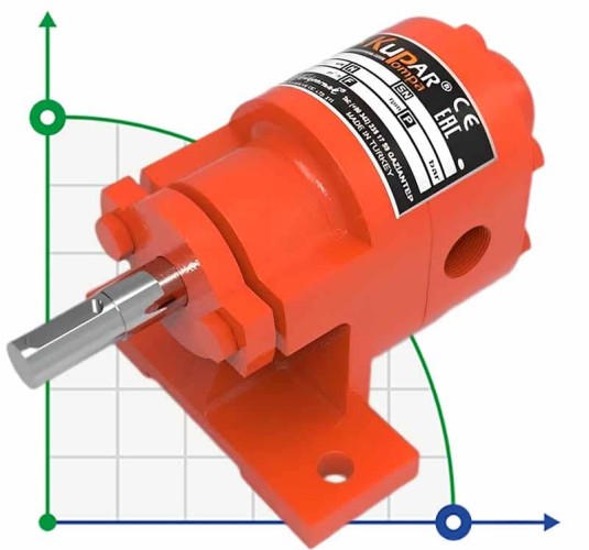 Bomba de engranajes para sellador Kupar KHP 1/2 pulgada, 0,19-0,5 m3/h