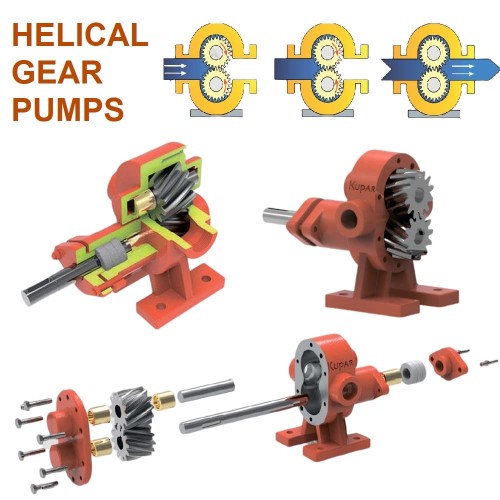 Bomba de engranajes para sellador Kupar KHP 1/2 pulgada, 0,19-0,5 m3/h