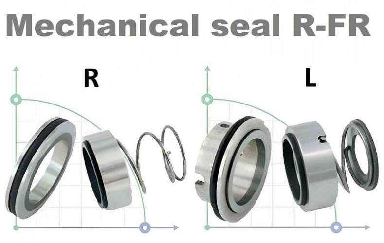 Mechanical seal for pump FRISTAM R-FR 30, L, SIC/SIC, EPDM, 304