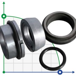 Механическое уплотнение насоса Grundfos Sarlin R-706SO 16, SIC/SIC/SIC/SIC, VITON аналог Vulcan Type 86
