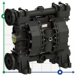 Salpetersäure-Membranpumpe PHOENIX P120 PVDF SANTOPRENE+PTFE, 120 l/min