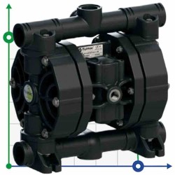 Salpetersäure-Membranpumpe PHOENIX P120 PVDF SANTOPRENE+PTFE, 120 l/min