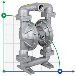 DPX 20 AL/SN - AL/N - AL/B - pneumatische Membranpumpe