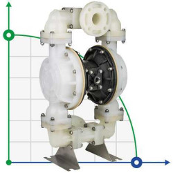Przeciwwybuchowa pompa membranowa DiaPump DP 20 PP/E - PB/E