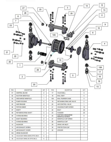 RUBY FDA 015S-W-EST-T насос пневматический мембранный