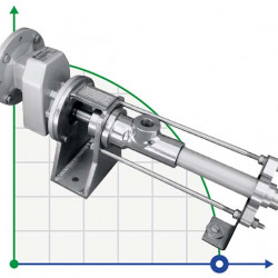 ATLAS DOS 11.2-A-NBR screw metering pump without motor