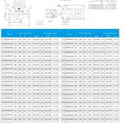 IHG TKHGB 150/330-90/2 (150/142), 90 kW, AISI 304, 2900, Ex насос нержавеющий ин-лайн