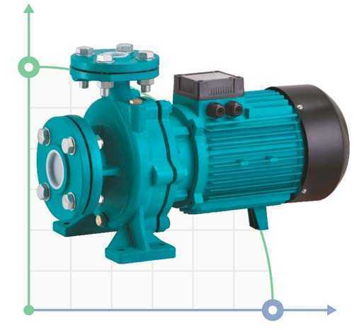 Bomba centrífuga XST32-200/30, 380V 3kW Hmax 42m Qmax 450l/min Leo3.0