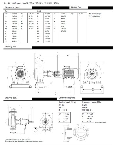 BTKF-K 32-125, imp 154mm, 3000 pompe à huile chaude sans moteur