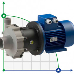 Explosionsgeschützte magnetgekuppelte Pumpe FLUIMAC COMPASS CM 15 PP, 1,5 kW, 380V