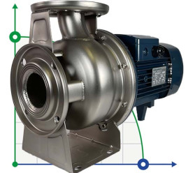 BZ 50-125/4 stainless steel centrifugal monoblock pump for enzymes