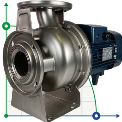 Bomba centrífuga monobloque enzimática de acero inoxidable BZ 50-125/4