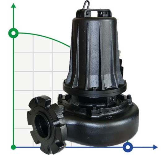Submersible pump Dreno AT 100/4/152 C.245 with single channel open impeller