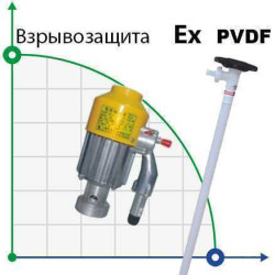 BTS-HD-EX2-V+PVDF-HP-1000mm Fasspumpe