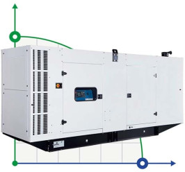 Industrieller Dieselgenerator XHYV-360GF mit ATS, motor Volvo 450kVA, 360kW, 380V/50HZ geschlossener Typ