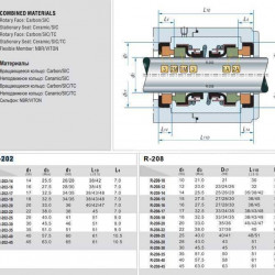 Double mechanical shaft seal R-208 30, SIC/SIC/SIC/SIC, VITON, 304
