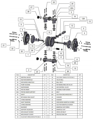 RUBY 040P-P-TPT-F насос пневматический мембранный