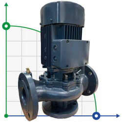 BT 50-250/1,5 pump in-line