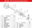 ADH 080 PVDF/A/0.75HP/TF/2800/BSP - Horizontal Centrifugal Pump