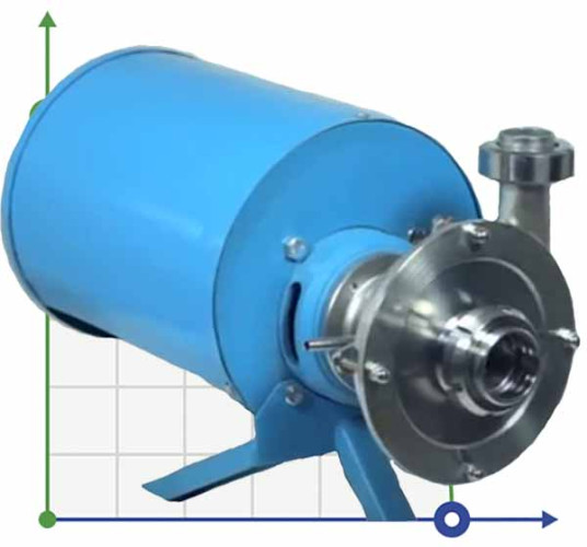 Pompe alimentaire Ya9-ONTS-4, 10m3/h, 1.5kW, 380V