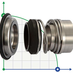 Sello mecánico Alfa Laval R-AL.LKHf 32, SIC/SIC, EPDM, 316